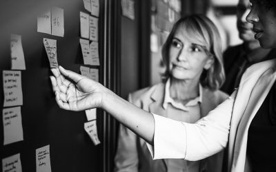 What’s the purpose of a SWOT analysis?